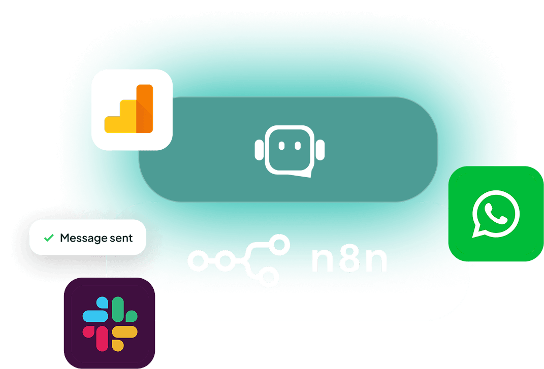 WaaPY n8n integration workflow