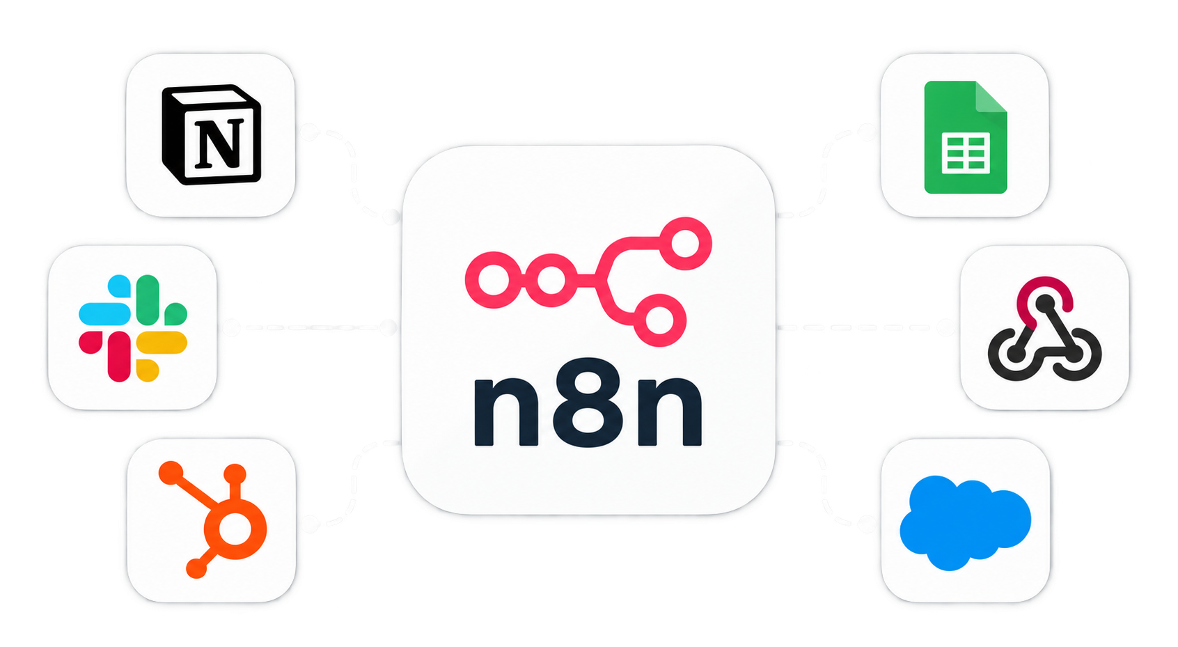 Native n8n Nodes