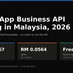 WhatsApp Business API pricing in Malaysia 2026 — marketing RM0.3467, utility RM0.0564, service replies free